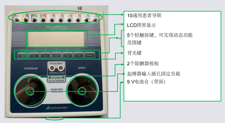 除顫測試儀對除顫器充電所需時間的測量簡介！