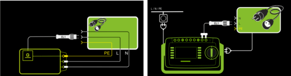 保護導體接地電阻RPE