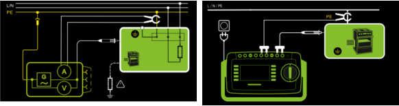 CLASS I類電源固定連接設(shè)備