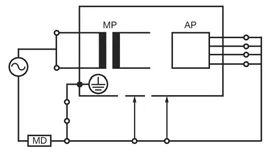 醫(yī)療設備漏電流測試